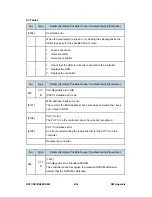 Preview for 474 page of Ricoh Aficio MP C2030 Service Manual