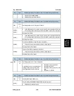 Preview for 477 page of Ricoh Aficio MP C2030 Service Manual