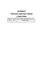 Preview for 495 page of Ricoh Aficio MP C2030 Service Manual