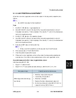 Preview for 507 page of Ricoh Aficio MP C2030 Service Manual