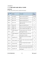 Preview for 518 page of Ricoh Aficio MP C2030 Service Manual