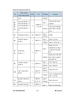 Preview for 528 page of Ricoh Aficio MP C2030 Service Manual