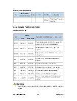 Preview for 532 page of Ricoh Aficio MP C2030 Service Manual