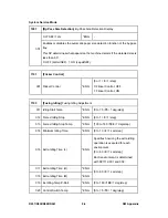 Preview for 538 page of Ricoh Aficio MP C2030 Service Manual