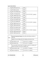 Preview for 546 page of Ricoh Aficio MP C2030 Service Manual