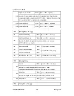 Preview for 548 page of Ricoh Aficio MP C2030 Service Manual