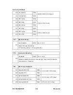 Preview for 554 page of Ricoh Aficio MP C2030 Service Manual