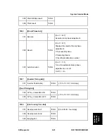 Preview for 557 page of Ricoh Aficio MP C2030 Service Manual