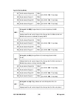 Preview for 560 page of Ricoh Aficio MP C2030 Service Manual