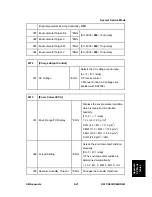 Preview for 561 page of Ricoh Aficio MP C2030 Service Manual