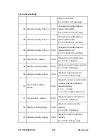 Preview for 562 page of Ricoh Aficio MP C2030 Service Manual