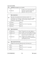 Preview for 568 page of Ricoh Aficio MP C2030 Service Manual