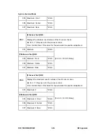 Preview for 570 page of Ricoh Aficio MP C2030 Service Manual