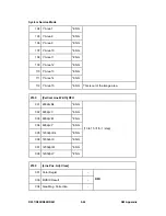 Preview for 576 page of Ricoh Aficio MP C2030 Service Manual