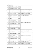 Preview for 578 page of Ricoh Aficio MP C2030 Service Manual