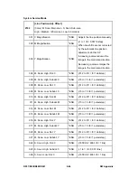 Preview for 580 page of Ricoh Aficio MP C2030 Service Manual