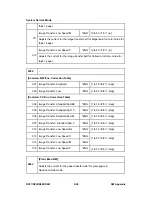 Preview for 592 page of Ricoh Aficio MP C2030 Service Manual