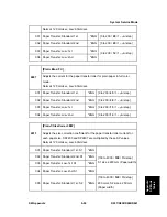 Preview for 593 page of Ricoh Aficio MP C2030 Service Manual