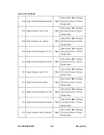 Preview for 594 page of Ricoh Aficio MP C2030 Service Manual