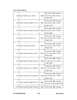 Preview for 596 page of Ricoh Aficio MP C2030 Service Manual