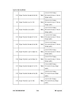 Preview for 598 page of Ricoh Aficio MP C2030 Service Manual