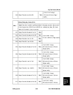 Preview for 599 page of Ricoh Aficio MP C2030 Service Manual