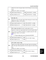 Preview for 603 page of Ricoh Aficio MP C2030 Service Manual