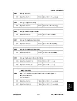 Preview for 605 page of Ricoh Aficio MP C2030 Service Manual