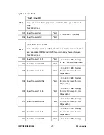 Preview for 606 page of Ricoh Aficio MP C2030 Service Manual