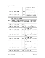 Preview for 608 page of Ricoh Aficio MP C2030 Service Manual