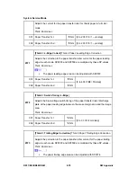 Preview for 612 page of Ricoh Aficio MP C2030 Service Manual