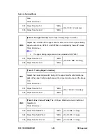 Preview for 616 page of Ricoh Aficio MP C2030 Service Manual