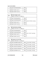 Preview for 618 page of Ricoh Aficio MP C2030 Service Manual