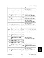 Preview for 625 page of Ricoh Aficio MP C2030 Service Manual