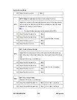 Preview for 628 page of Ricoh Aficio MP C2030 Service Manual