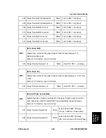 Preview for 629 page of Ricoh Aficio MP C2030 Service Manual