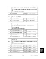 Preview for 633 page of Ricoh Aficio MP C2030 Service Manual