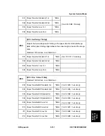 Preview for 635 page of Ricoh Aficio MP C2030 Service Manual