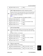 Preview for 639 page of Ricoh Aficio MP C2030 Service Manual