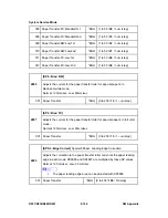 Preview for 640 page of Ricoh Aficio MP C2030 Service Manual