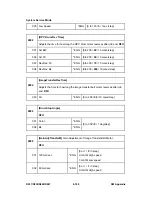 Preview for 642 page of Ricoh Aficio MP C2030 Service Manual