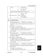 Preview for 651 page of Ricoh Aficio MP C2030 Service Manual