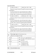 Preview for 654 page of Ricoh Aficio MP C2030 Service Manual