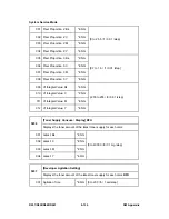 Preview for 668 page of Ricoh Aficio MP C2030 Service Manual