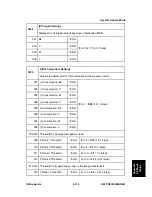 Preview for 669 page of Ricoh Aficio MP C2030 Service Manual