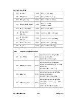 Preview for 676 page of Ricoh Aficio MP C2030 Service Manual