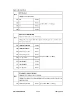 Preview for 688 page of Ricoh Aficio MP C2030 Service Manual