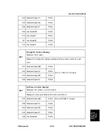 Preview for 689 page of Ricoh Aficio MP C2030 Service Manual