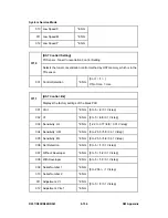 Preview for 690 page of Ricoh Aficio MP C2030 Service Manual