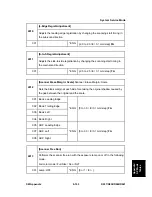 Preview for 697 page of Ricoh Aficio MP C2030 Service Manual